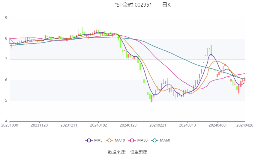 2024澳門今晚開獎(jiǎng)結(jié)果,數(shù)據(jù)科學(xué)解析說(shuō)明_FDP50.609拍照版