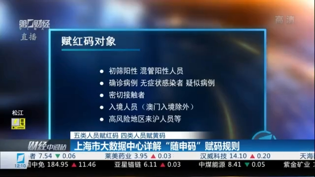 澳門碼資料大全,數(shù)據(jù)詳解說(shuō)明_AYS50.215沉浸版