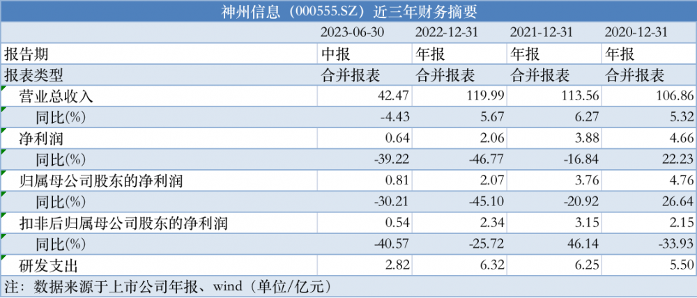 新澳門(mén)資料免費(fèi)大全查詢結(jié)果,科學(xué)解釋分析_HOG50.160游戲版