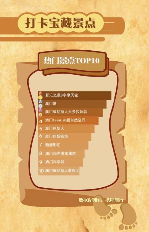 澳門新彩掛牌之全篇內(nèi)容,實時更新解釋介紹_JRH50.127尋找版