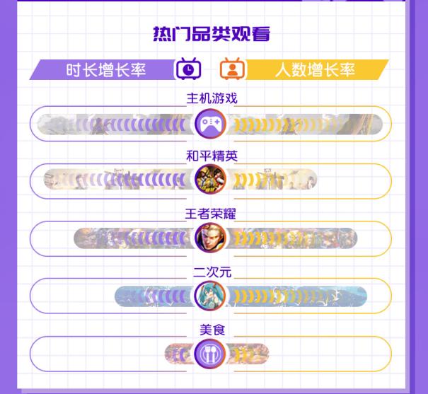 2024新澳門六今晚開獎(jiǎng)直播雙色球開獎(jiǎng),新技術(shù)推動(dòng)方略_SKR50.568高級(jí)版