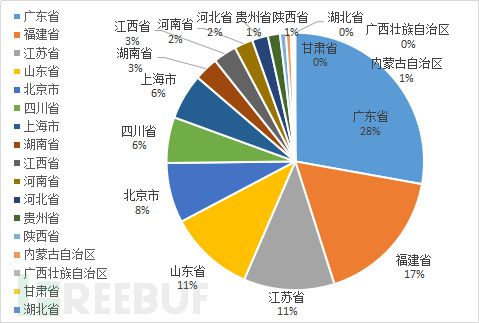 澳門一碼一碼肖雷,專業(yè)調(diào)查具體解析_LFO50.776機(jī)器版