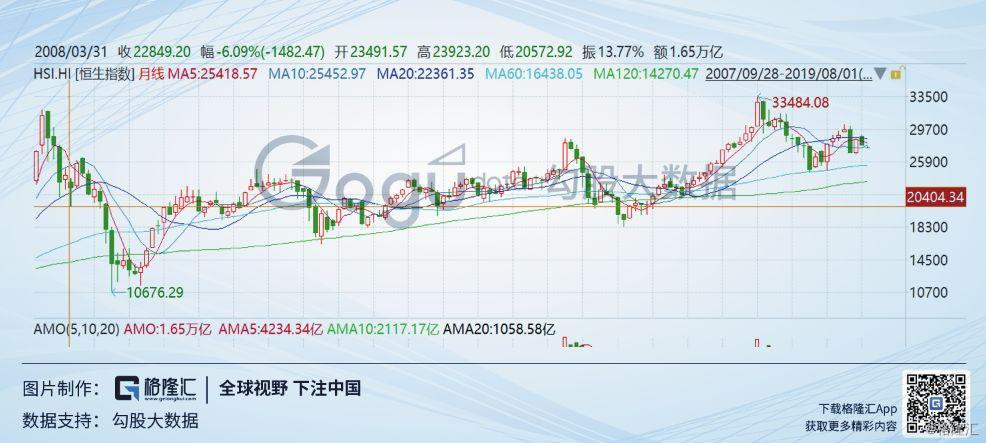 港澳研究院買馬開獎(jiǎng),高速應(yīng)對(duì)邏輯_HYQ50.331運(yùn)動(dòng)版