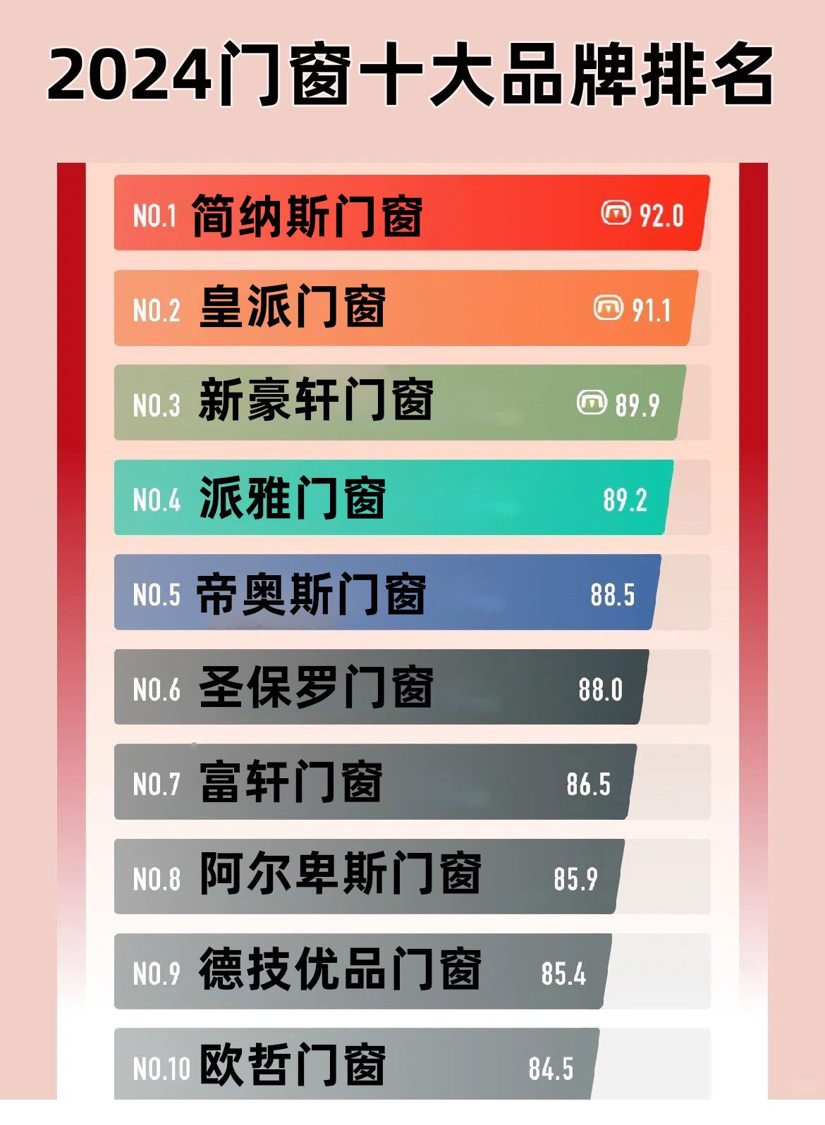 奧門正版資料免費精準,設計規(guī)劃引導方式_UGG50.336量身定制版