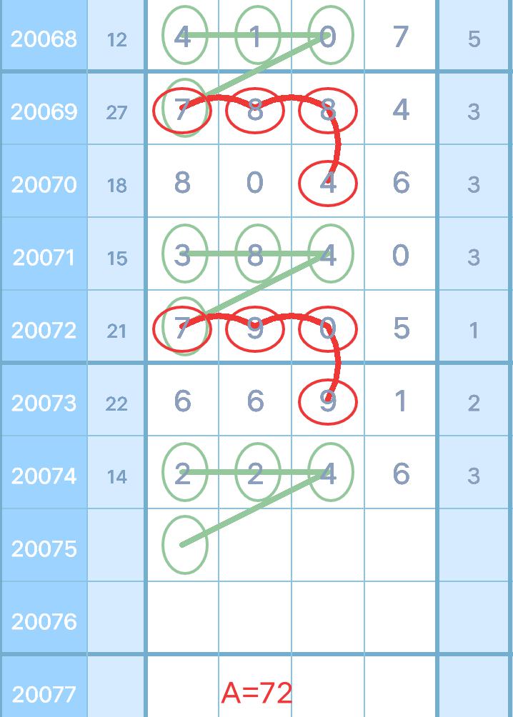二四六香港資料期期準千附三險阻,實地驗證研究方案_FHX50.980設(shè)計師版