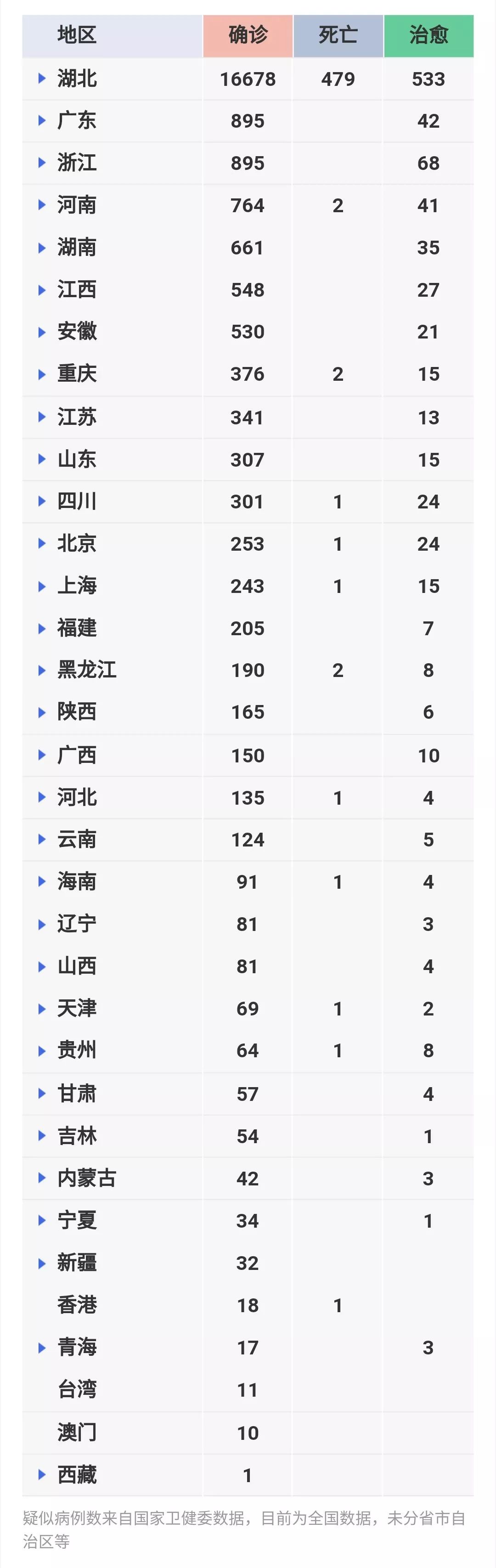 大眾官網(wǎng)十碼中特香港澳門,數(shù)據(jù)解釋說(shuō)明規(guī)劃_UJF23.314交互版