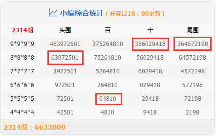 今晚澳門碼特開什么號碼,全身心數(shù)據計劃_GLH23.899七天版