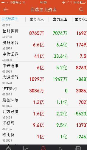 新澳門49碼每天開獎(jiǎng)嗎,科學(xué)分析嚴(yán)謹(jǐn)解釋_VTW23.183瞬間版