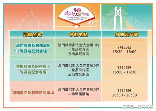 新澳今天晚上開獎結果中獎規(guī)則,數(shù)據(jù)引導設計方法_RZV23.237內(nèi)容創(chuàng)作版