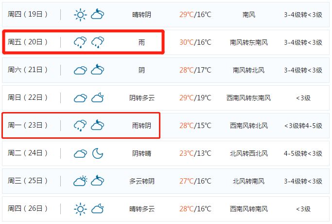 新澳門今期開獎結果記錄查詢,具象化表達解說_AES23.667見證版