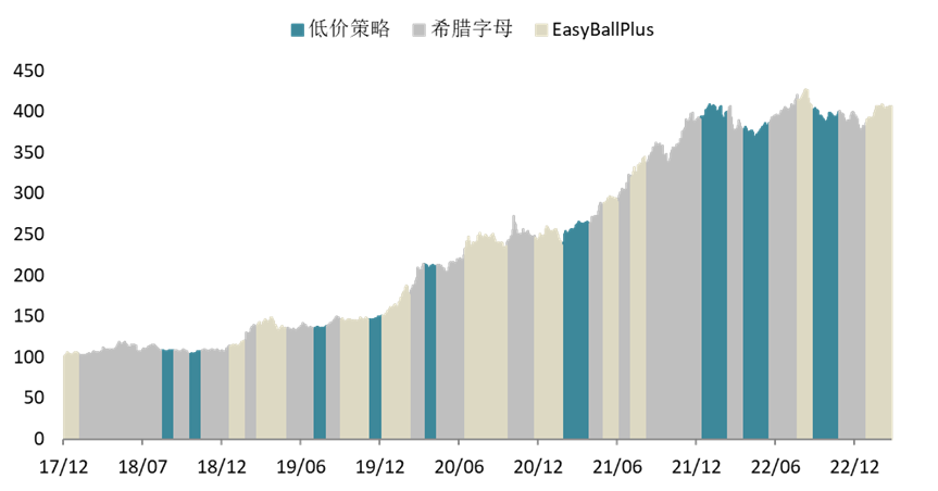 新奧門正版資料大全,數(shù)據(jù)引導執(zhí)行策略_WOQ23.433明星版