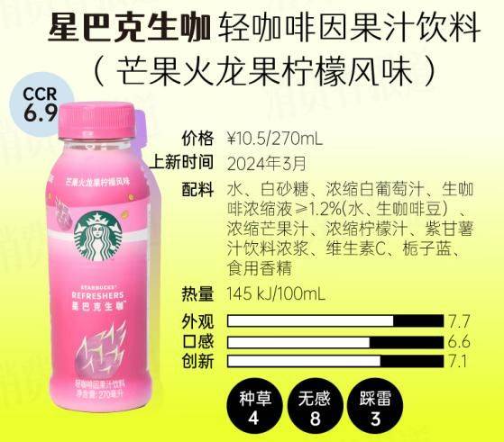 探索小巷秘密寶藏，2024最新飲品圖片帶你領(lǐng)略獨特風味