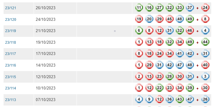 大眾網(wǎng)新澳門開獎(jiǎng)號碼,標(biāo)準(zhǔn)執(zhí)行具體評價(jià)_CGD27.318Phablet