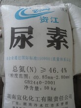 科技重塑生活，尿素最新報(bào)價(jià)揭示智能光芒