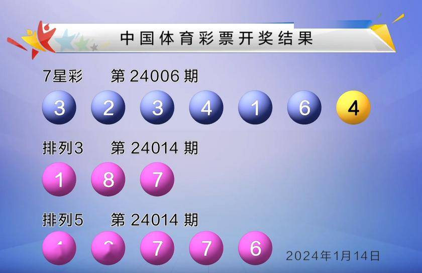 新澳門六開(kāi)彩開(kāi)獎(jiǎng)結(jié)果2020年,專家解析意見(jiàn)_YHW27.783養(yǎng)生版