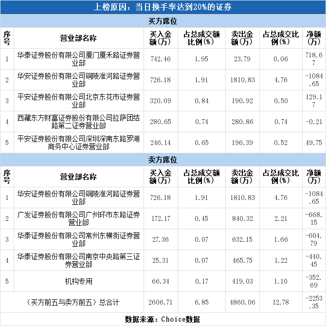 2024澳門特馬今晚開獎(jiǎng)結(jié)果出來了嗎圖片大全,科學(xué)數(shù)據(jù)解讀分析_UMQ27.314精選版