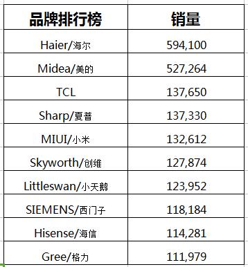 7777788888王中新版,統(tǒng)計(jì)數(shù)據(jù)詳解說明_AJS27.223云端版