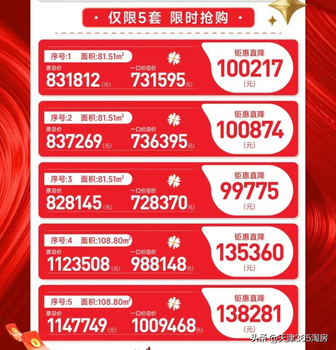 靜海最新樓盤，家的溫暖與友情的紐帶日常故事