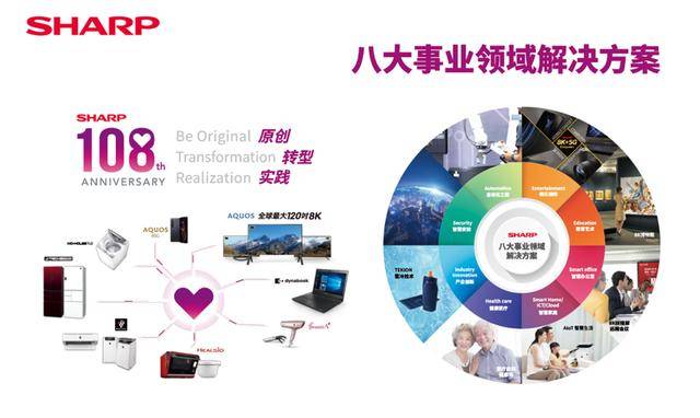 2024澳門正版資料免費,創(chuàng)新發(fā)展策略_EQC27.985商務版