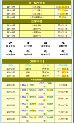 最準(zhǔn)一碼一肖100開封,多元化診斷解決_IWQ27.308尋找版