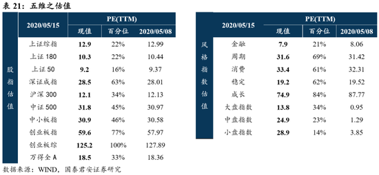 新澳門精準(zhǔn)全年資料免費(fèi),持續(xù)改進(jìn)策略_YZV27.748萬(wàn)能版