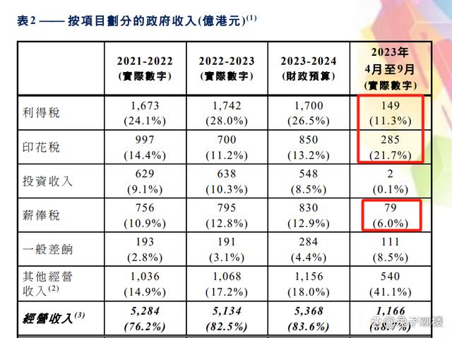 新澳門小雯資料2024年,平衡執(zhí)行計劃實施_FGY27.338人工智能版