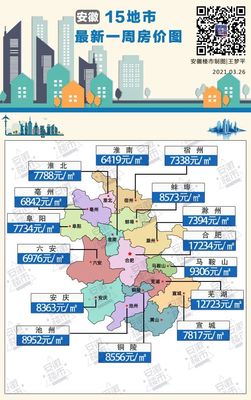 今日蕪湖樓市最新動態(tài)，洞悉房地產市場價格走勢??
