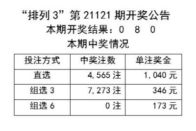 2023澳門天天彩正版免費(fèi)全年資料,平衡計(jì)劃息法策略_MRX10.217別致版