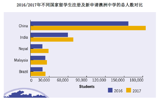 新澳正版資料免費(fèi)大全,實(shí)地觀察數(shù)據(jù)設(shè)計_SOT10.398增強(qiáng)版