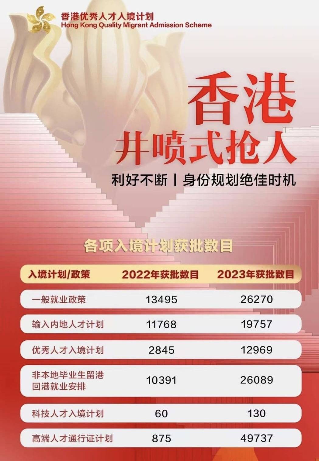 2024年香港最準(zhǔn)最快資料,專業(yè)地調(diào)查詳解_DQF10.143時(shí)刻版