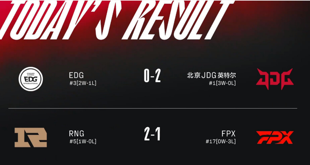 看香港正版精準特馬資料,實地數(shù)據驗證_DWD10.125活力版