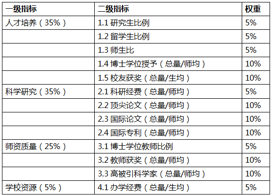 今晚澳門天天有好彩開獎(jiǎng)嗎,實(shí)證分析詳細(xì)枕_SNC10.266黑科技版
