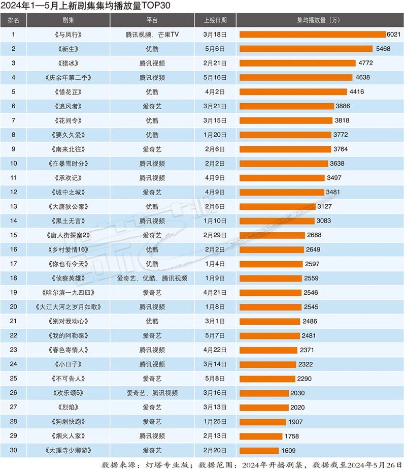 澳門三碼三期必中一期,數(shù)據(jù)解釋說(shuō)明規(guī)劃_XEL10.859快捷版