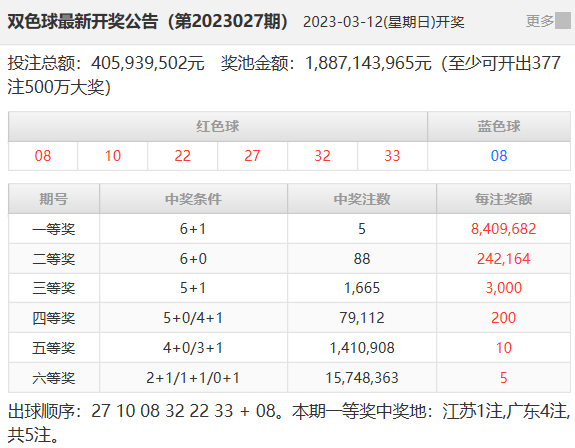 494949今晚最快開獎(jiǎng)2023,現(xiàn)況評(píng)判解釋說(shuō)法_BKV10.264高效版