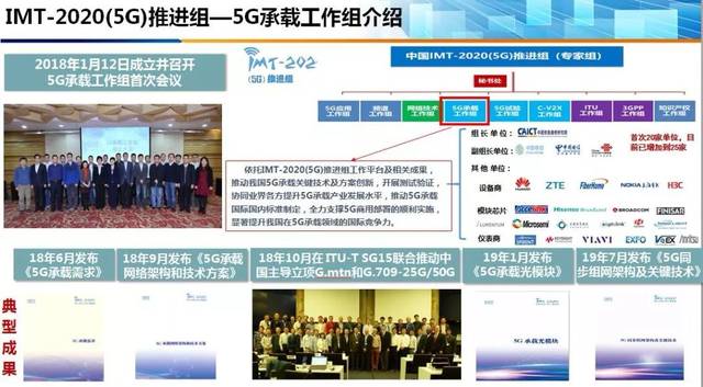 馬會幺機(jī)三肖,,資源部署方案_IMH94.107演講版