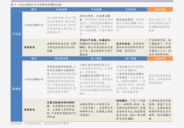 新奧彩的最新消息今天,時(shí)代變革評(píng)估_CGK94.981界面版