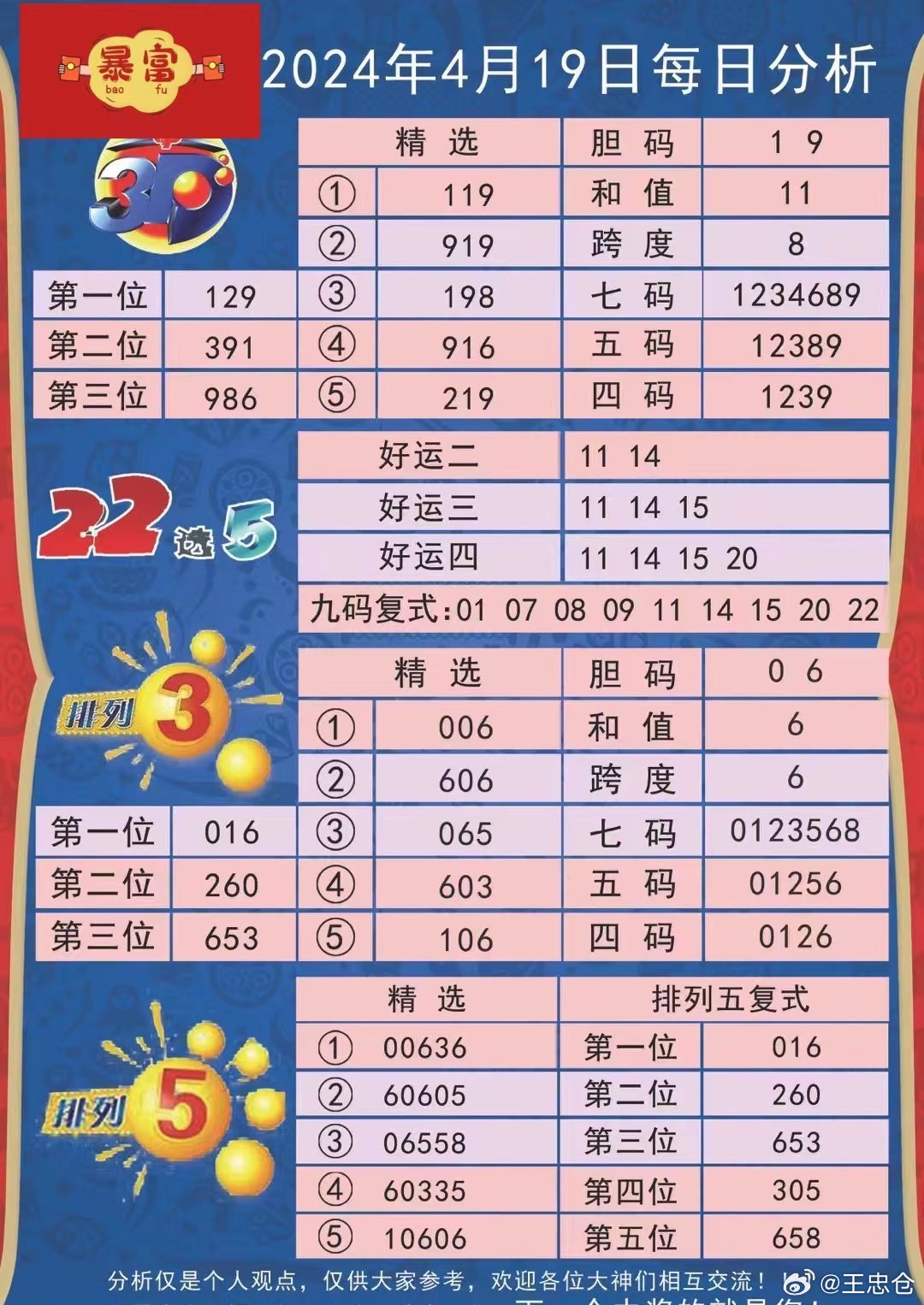 2023新奧彩走勢(shì),功效系數(shù)法_ONM85.107穩(wěn)定版