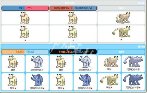 紅姐免費(fèi)資料大全,統(tǒng)計數(shù)據(jù)詳解說明_LBV83.578探索版