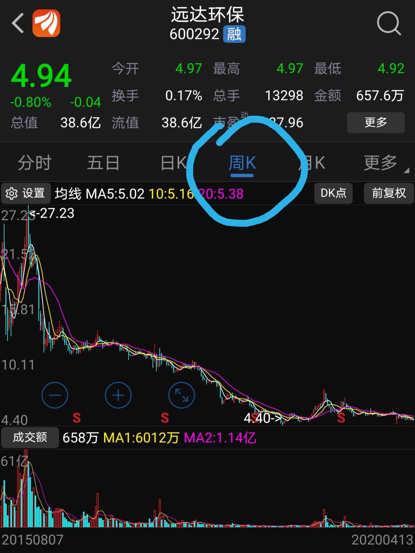 遠(yuǎn)達(dá)環(huán)保重組最新動(dòng)態(tài)，重組計(jì)劃揭曉！