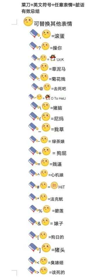 QQ最新表情含義圖解，科技魅力引領(lǐng)全新體驗(yàn)