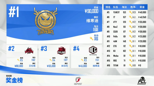 7777788888精準管家婆全準,深究數(shù)據(jù)應用策略_QUS85.949緊湊版