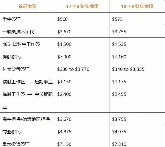 新澳免費(fèi)資料公式,時(shí)代變革評估_YBX94.236原汁原味版