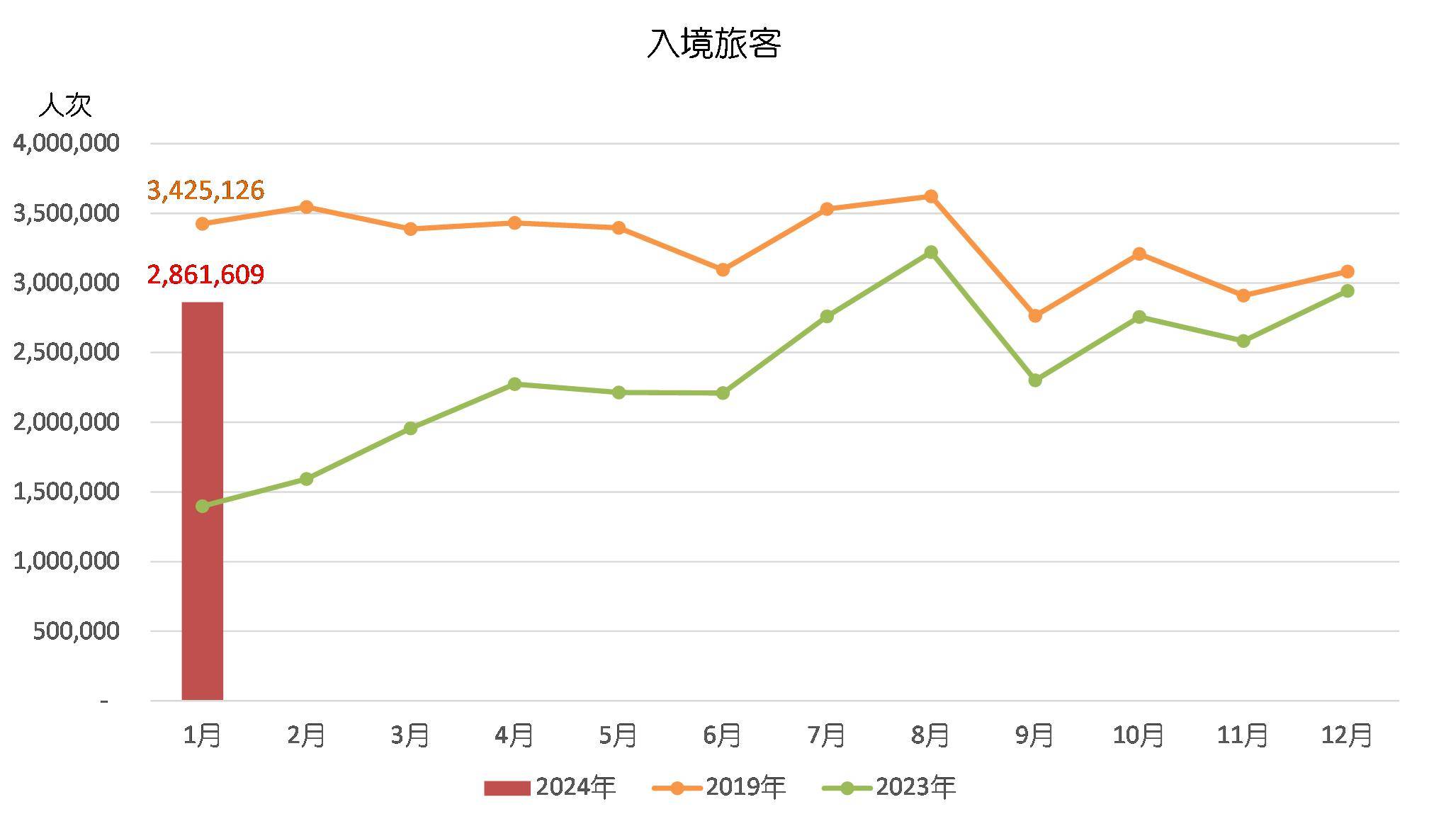 2024澳門天天六開(kāi)彩免費(fèi),深入登降數(shù)據(jù)利用_DUQ85.764原型版