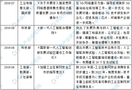 新奧免費料全年公開,科學(xué)分析解釋說明_AXY83.744感知版