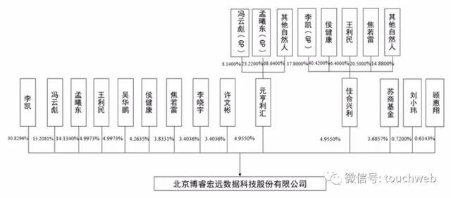 新奧門(mén)內(nèi)部資料,深入登降數(shù)據(jù)利用_ABT83.294分析版