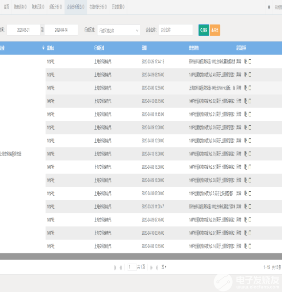 運動場館燈具 第287頁