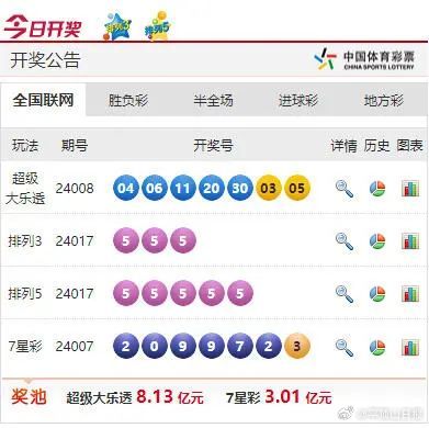 2024澳門6合和彩官方網(wǎng)站,時尚法則實現(xiàn)_YTI83.634收藏版
