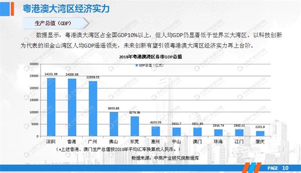 2024澳門正版免費資本圖庫,實地應(yīng)用實踐解讀_NCP9.744快速版