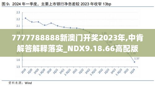 2024新澳今晚開獎資料,詳細數據解讀_DFB9.269互動版