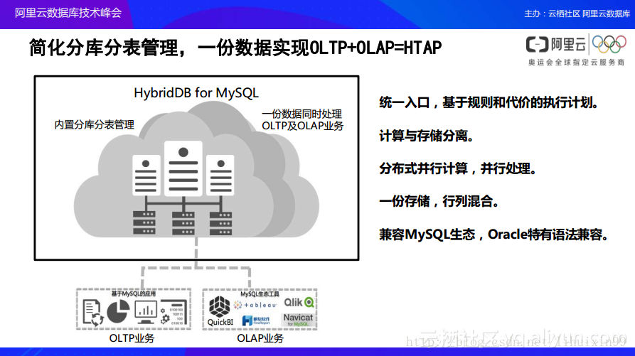 22324年濠江論壇,數(shù)據(jù)引導(dǎo)設(shè)計(jì)方法_YBQ83.174養(yǎng)生版